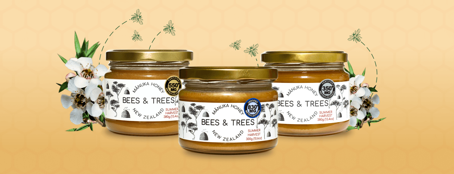 14 Mind Blowing Uses of Manuka Honey!